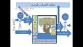 تصغير للنسخة بتاريخ ١٨:٥٦، ١٢ أغسطس ٢٠٢٠