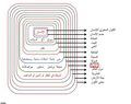 تصغير للنسخة بتاريخ ١٨:٤٣، ١٢ أغسطس ٢٠٢٠