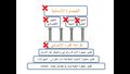 تصغير للنسخة بتاريخ ٢٠:٣٧، ١٨ أغسطس ٢٠٢٠