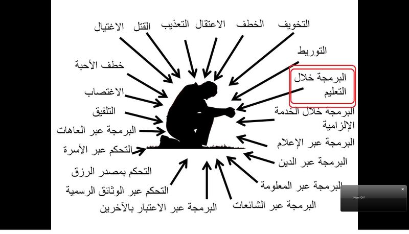 ملف:البرمجة بالتعليم.jpg
