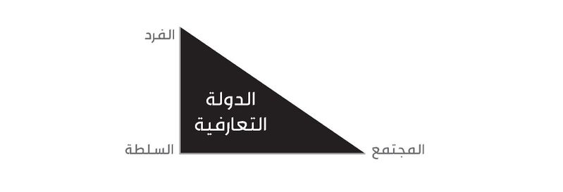ملف:Figure3.jpg
