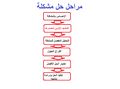 تصغير للنسخة بتاريخ ٢٠:٠٥، ١٨ أغسطس ٢٠٢٠