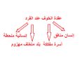تصغير للنسخة بتاريخ ٢٠:٤١، ١٨ أغسطس ٢٠٢٠