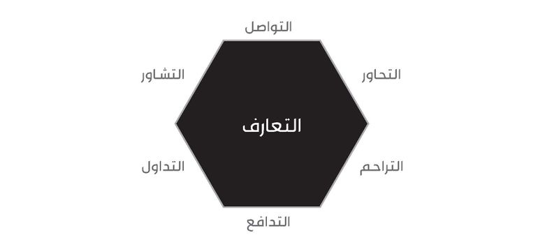 ملف:Figure4.jpg